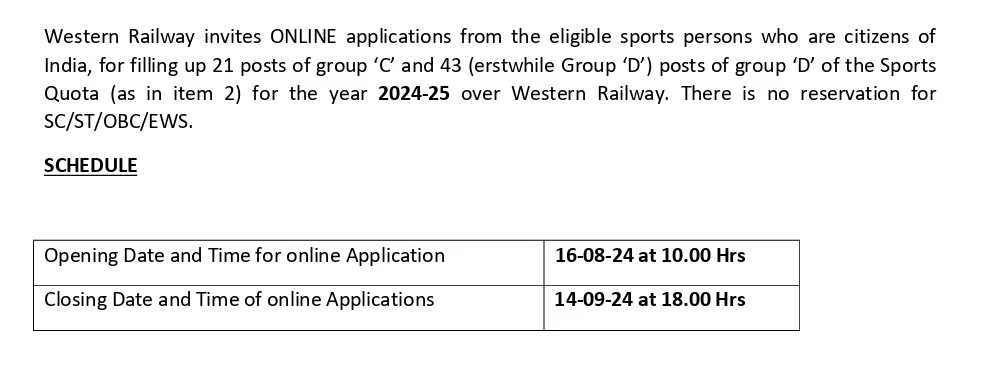 Railway Group D Jobs Recruitment 2024 Application Dates